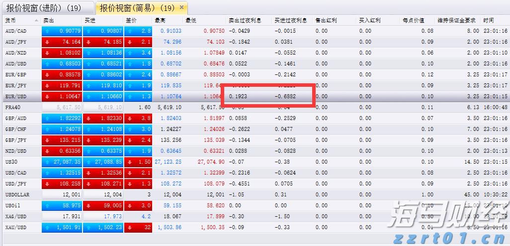国泰航空(00293)发布中期业绩 股东应占溢利36.51亿港元 同比增长1.1% 中期息每股20港仙